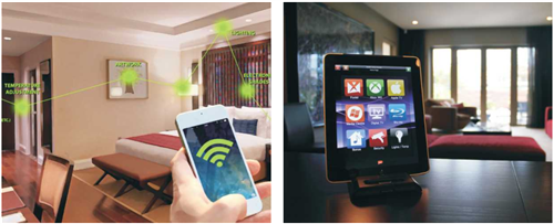 Smart Hotel