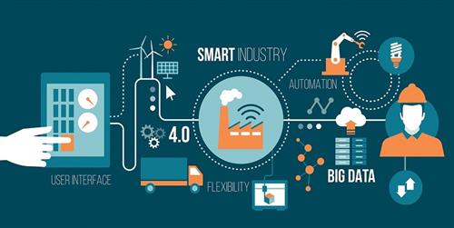 Smart Factory