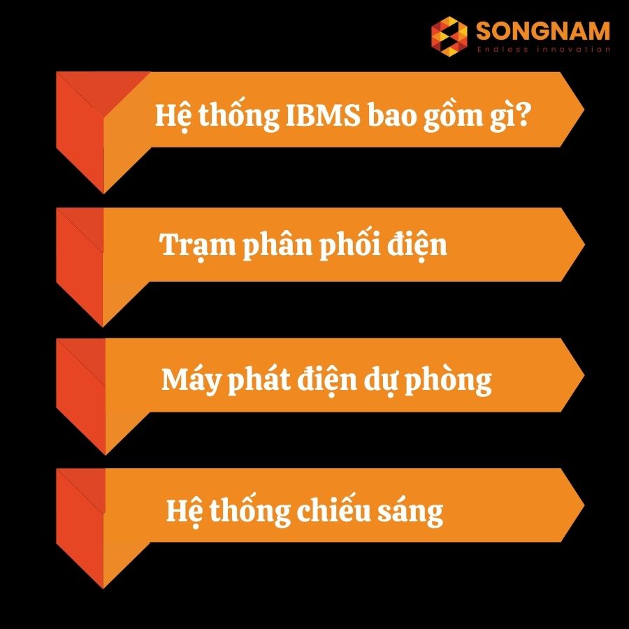 Hệ thống Quản lý toà nhà thông minh IBMS là gì? | Song Nam Group