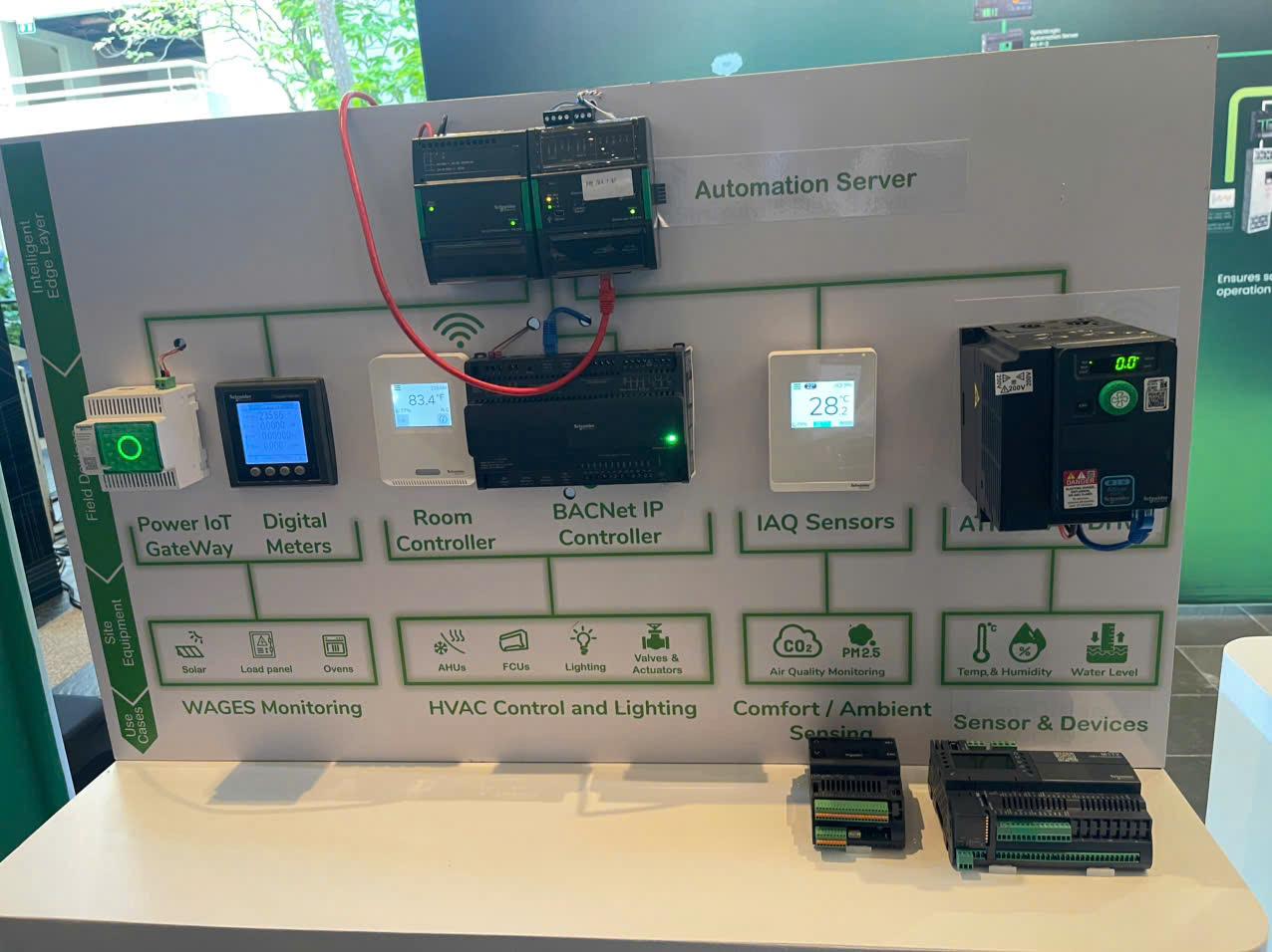 SONG NAM GROUP ĐƯỢC VINH DANH “MULTI-BADGE ECOXPERT OF THE YEAR 2026”