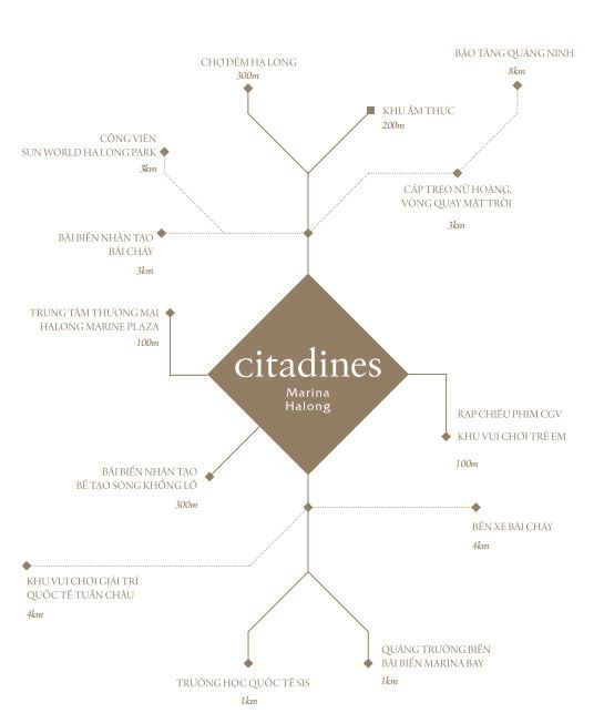 Citadines Marina Hạ Long
