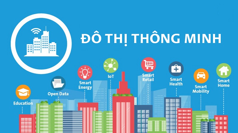 Smart-city-do-thi-thong-minh-la-gi