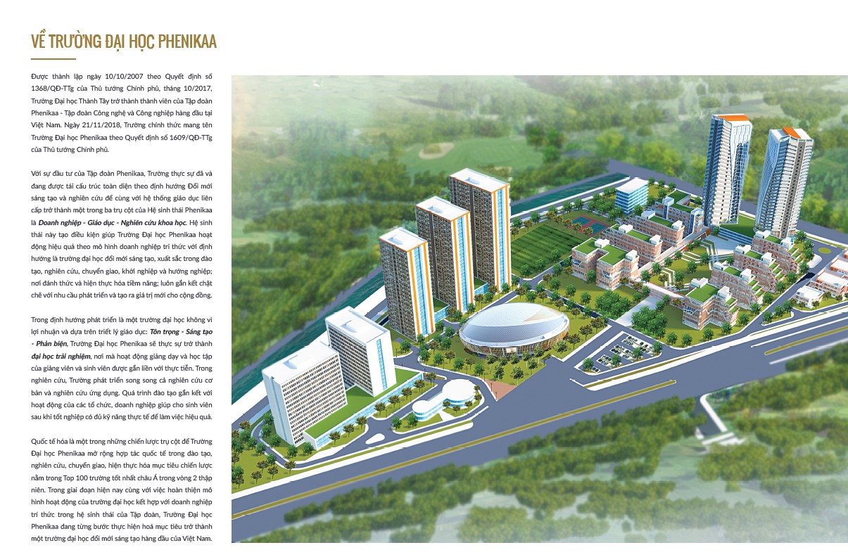 TRƯỜNG ĐẠI HỌC PHENIKAA