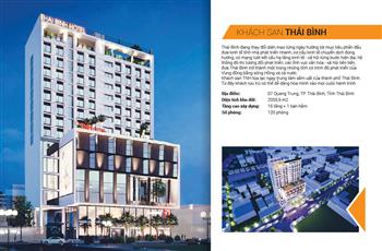 Khách sạn Thuận Ích Sojo Smarthotel Thái Bình